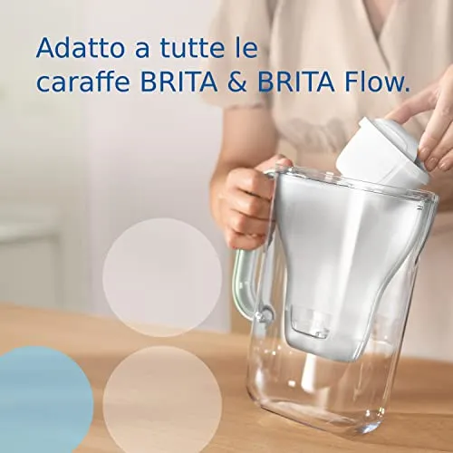 Filtro per acqua BRITA MAXTRA PRO All-in-1 Pacchetto di risparmio semestrale da 6 filtri - MAXTRA+ Riduce impurità, cloro, pesti