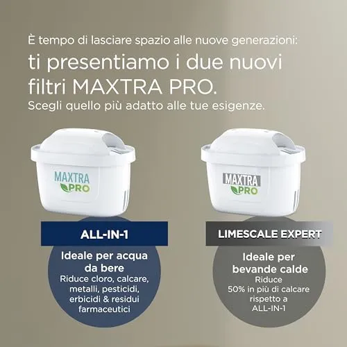 Filtro per acqua BRITA MAXTRA PRO All-in-1 Pacchetto di risparmio semestrale da 6 filtri - MAXTRA+ Riduce impurità, cloro, pesti