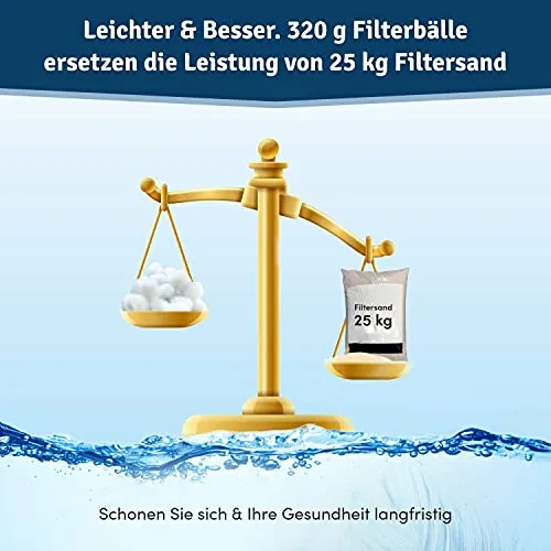 Le Sfere filtranti per Piscina Veddelholzer Sono Prodotte con Il Materiale più Leggero per Un’efficacia Senza paragoni. Sostitui