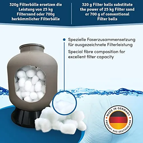 Le Sfere filtranti per Piscina Veddelholzer Sono Prodotte con Il Materiale più Leggero per Un’efficacia Senza paragoni. Sostitui