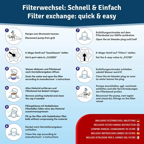 Le Sfere filtranti per Piscina Veddelholzer Sono Prodotte con Il Materiale più Leggero per Un’efficacia Senza paragoni. Sostitui