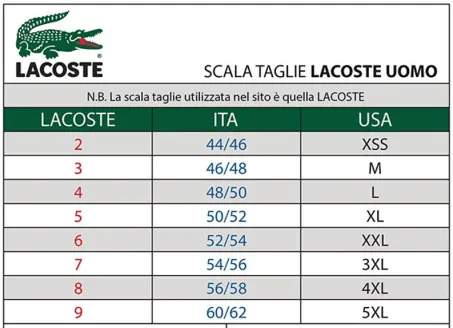 Polo Manica Corta Lacoste L1212 L94 Vert